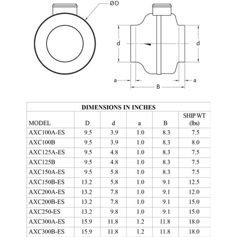 CFM AXC100A-ES 4" Centrifugal In-Line Duct Fan 147 CFM