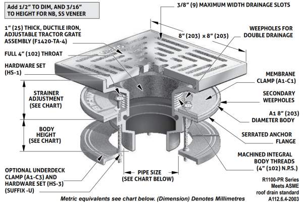 MIFAB R1100-PR 8" x 8" Promenade Deck Drain, Adjustable Height, 2" 3" 4" No-Hub