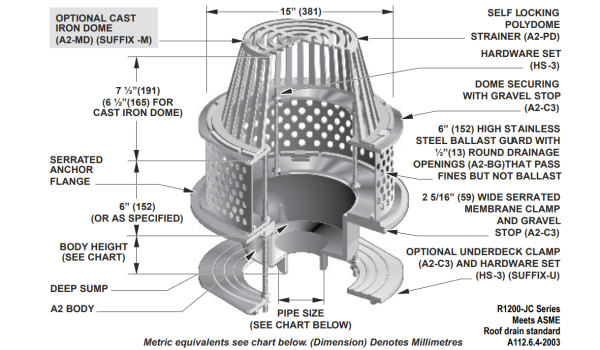 MIFAB R1200-JC 15" Roof Drain with Stainless Steel 6" High Ballast Guard for IRMA Roofs, 2" 3" 4" 6 Connection