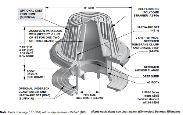 MIFAB R1200-F-U 15" Large Sump Roof Drain with Parabolic Flow Control Weir, Under-Deck Clamp, 2" 3" 4" 6" No-Hub Connection